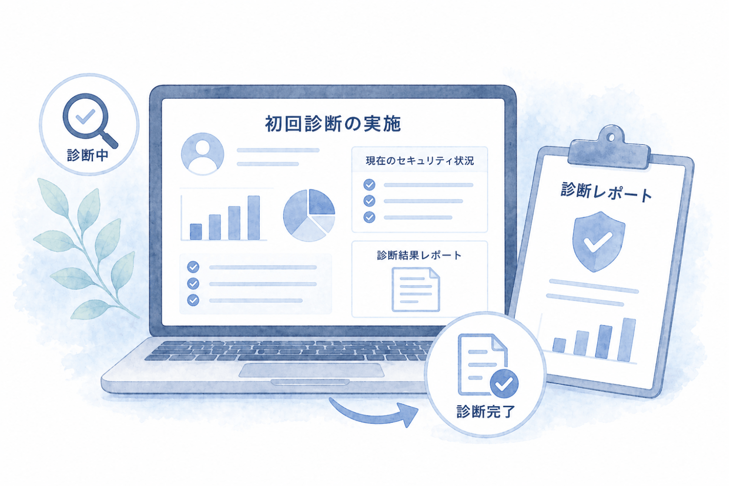 初回診断のイメージ