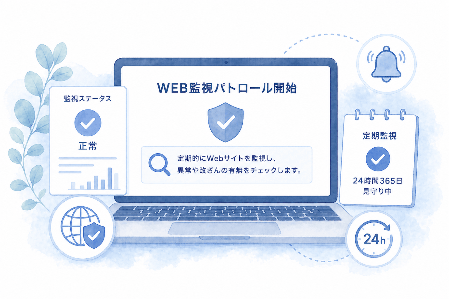 口コミ監視集客支援開始のイメージ