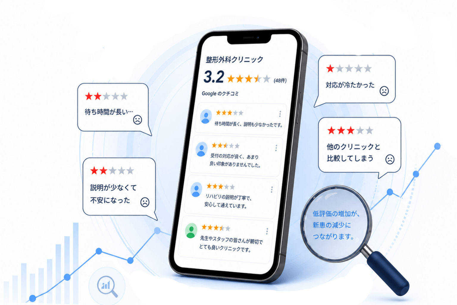 集患 代打